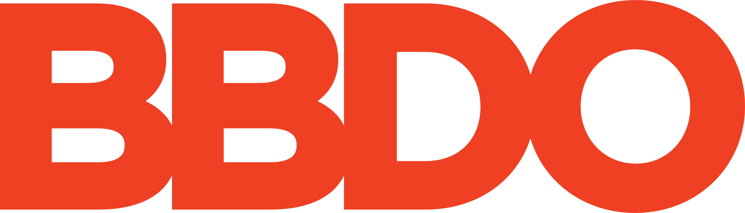 bbdo-2